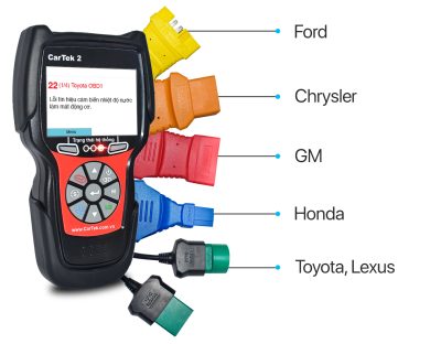 Máy chẩn đoán Cartek hỗ trợ xe đời cũ xài giắc chẩn đoán riêng của hãng (OBD1)