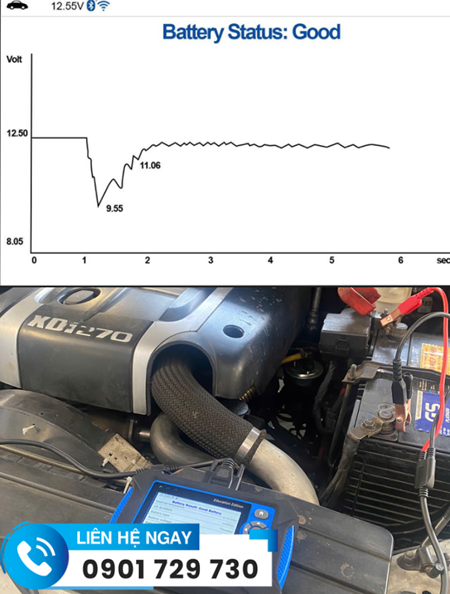 Test bình điện (battery health)